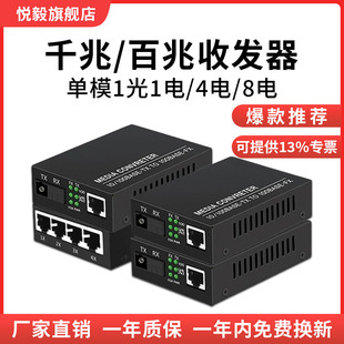 网络设备分类商品